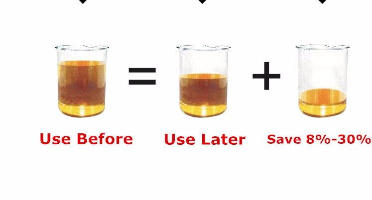 Performance Chip Fuel Savings